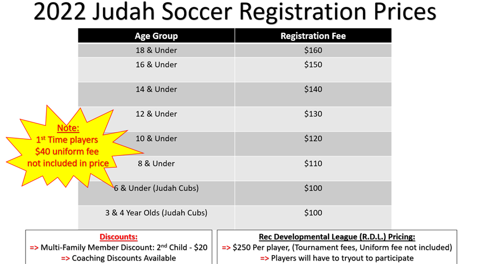 2022-2023 Judah Price Listing