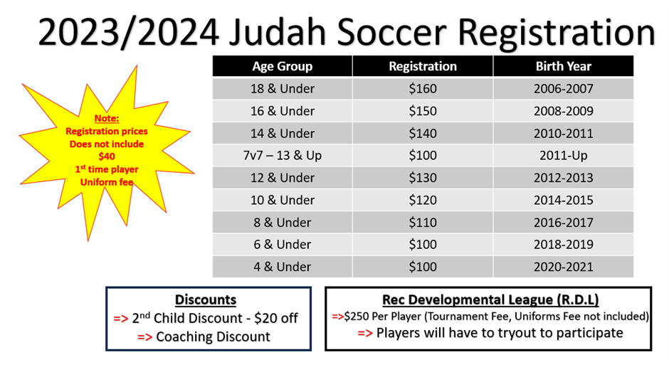 2023-2024 Judah Price Listing