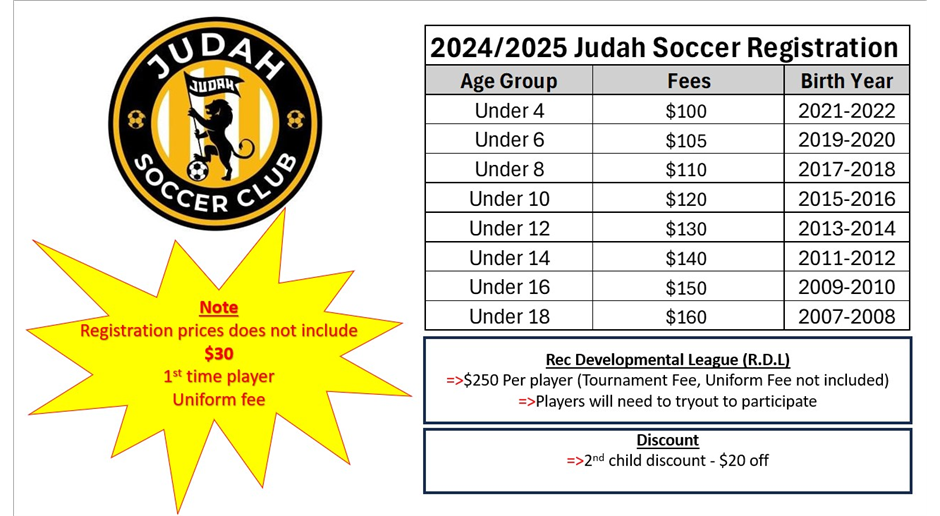 2024-2025 Judah Price Listing
